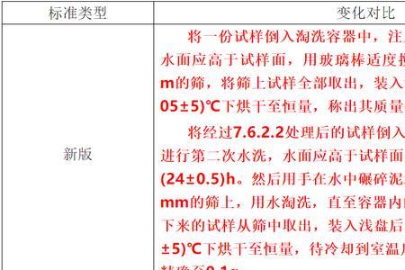 亚甲蓝渍的清除方法