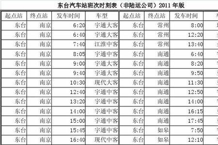 汽车运行班次是什么意思