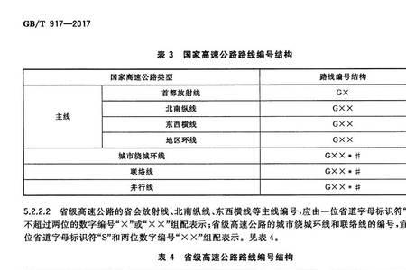 国家道路等级标准颜色