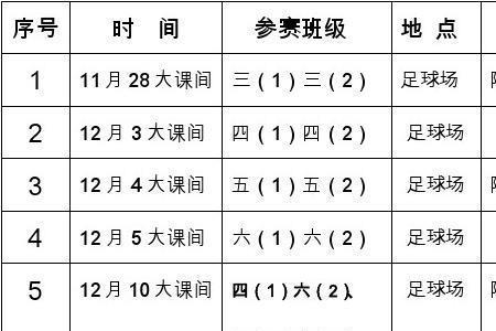 足球计分表怎么填