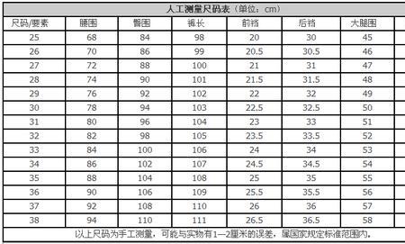 身高脚长对照表成人