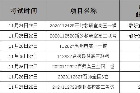 五岳成绩查询为什么查不了