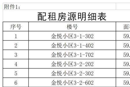 邯郸廉租房选房后多久可以入住