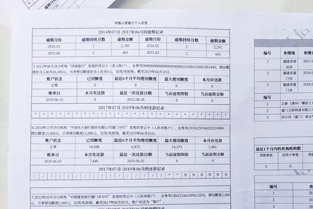 信用报告和征信报告一样吗