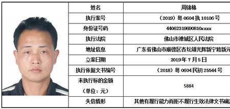 借1万不还可以告上失信名单的吗