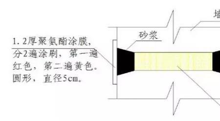 南飞鸿顶楼漏水吗