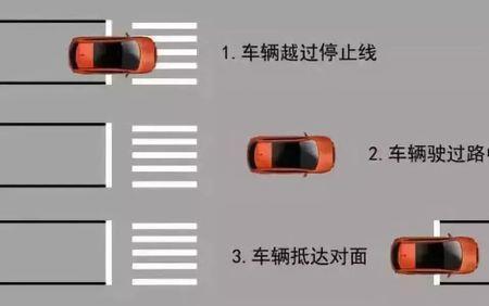 直行红灯坏了算不算闯红灯