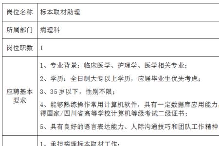 医院招聘助理护士有必要去吗