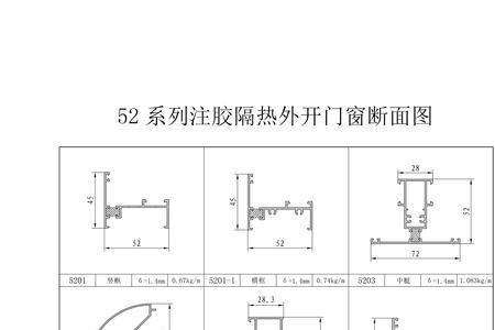 铝合金门窗82系列什么意思