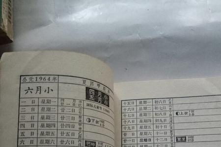 1893年12月26日是农历的初几属什么