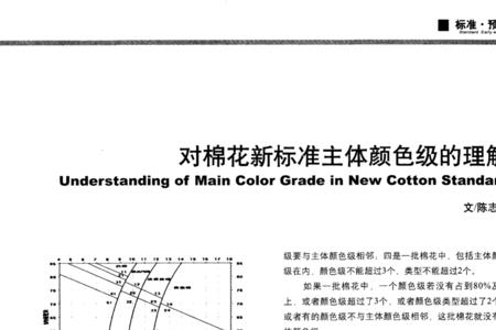 棉花等级是什么意思