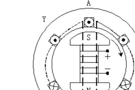 发电机霍尔有哪些原理