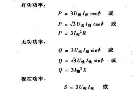 无功功率为负数是什么原因