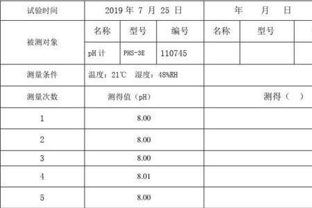 重复性试验和稳定性考核的区别