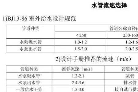 静止水排污流速怎么计算