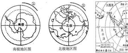 极地地形特征