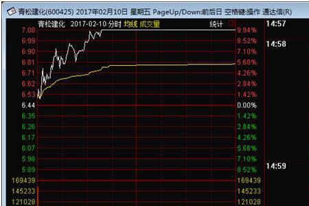 散户梗是什么意思