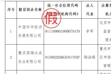 雷蒙赛博核装备是国企吗