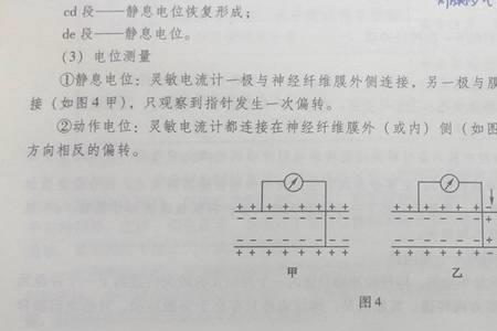 为什么膜电位越大传导性越强