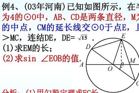 圆内弦定理