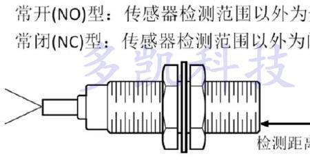 接近开关已感应停止再怎么启动