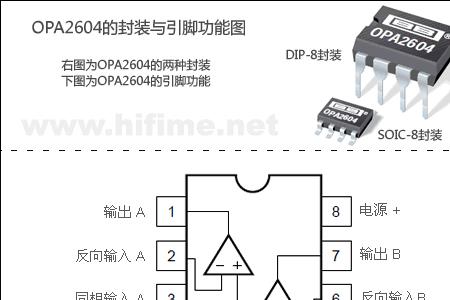 v5id运放怎么样