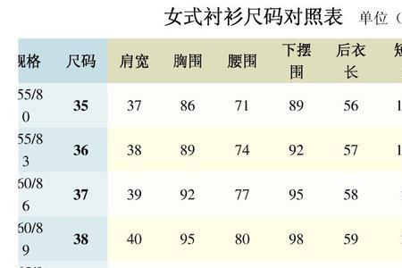 开衫尺码对照表