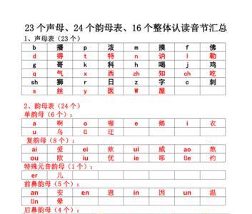 声母21个还是23个