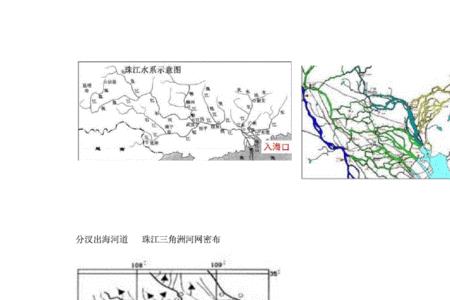 河流的南北两岸如何确定