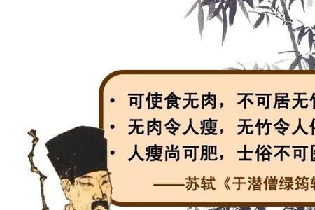 潜僧绿竹轩全文