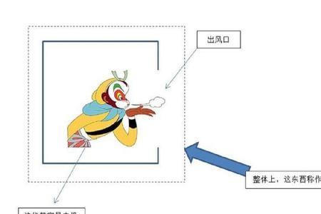 八个方向的风哪个最热