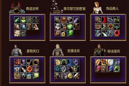 dota1用的是哪个版本