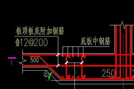 筏板基础钢筋吨位算量基本方法