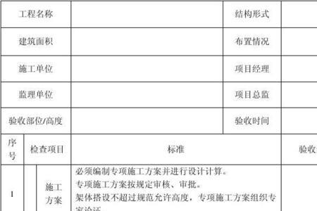 脚手架三级由什么人验收