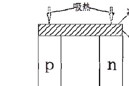 peltier效应原理