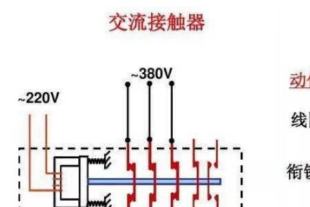 常开常闭点如何短接