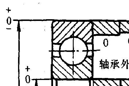 回转轴承公差要求