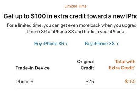 苹果官网旧机抵扣费用怎么返还