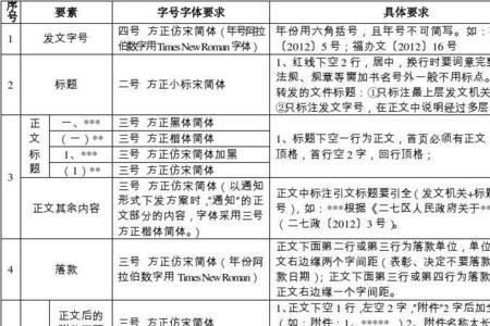 公示格式字体字号标准