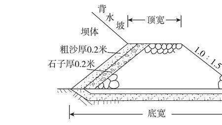 反滤层的排水原理