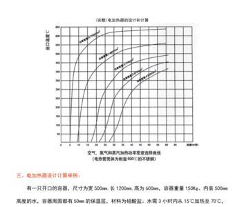 加热棒星形接线的阻值计算