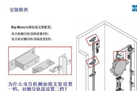 通力电梯开门延迟时间