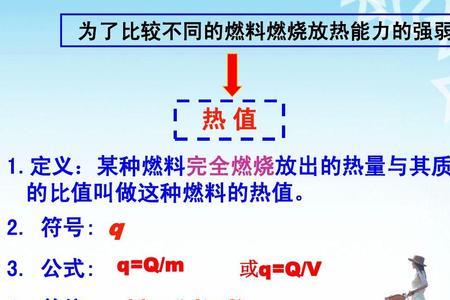 可燃物热值定义