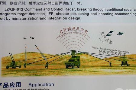 目标指示雷达和制导雷达的区别