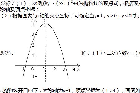 两函数关于y=x对称怎么求