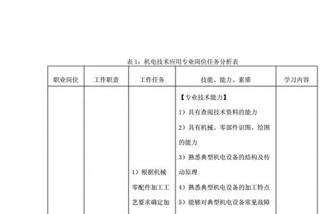 机电技术应用对应什么工种