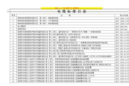 控制电缆执行标准