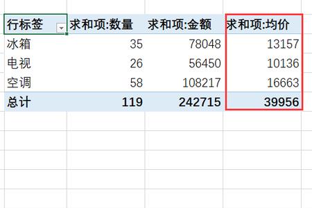 excel怎么添加字段标签