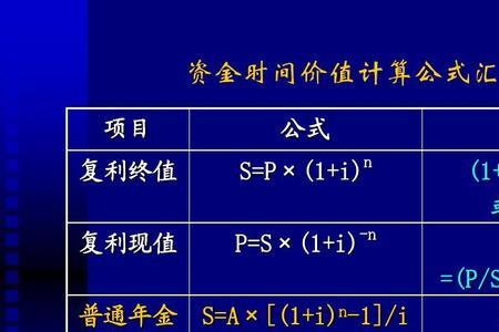 偿债基金怎么算