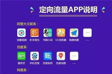 安徽电信app是什么